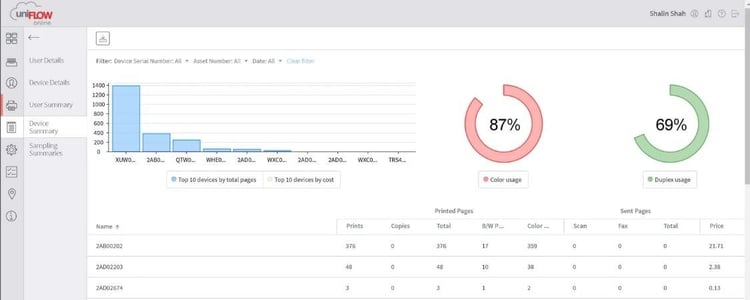 cost-tracking-accounting-uniflow-1